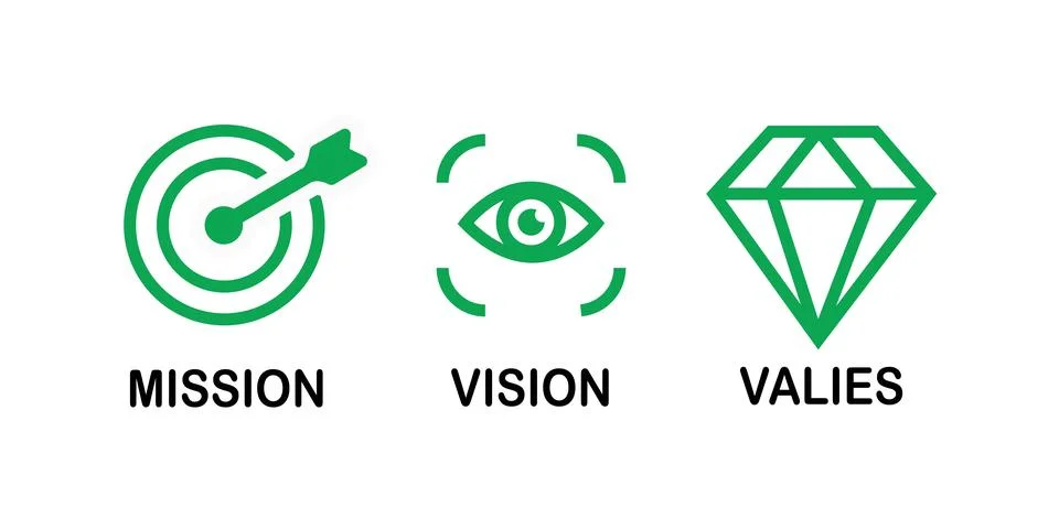 Mission. Vision. Values. Web page template. Modern flat design concept. Stock Illustration
