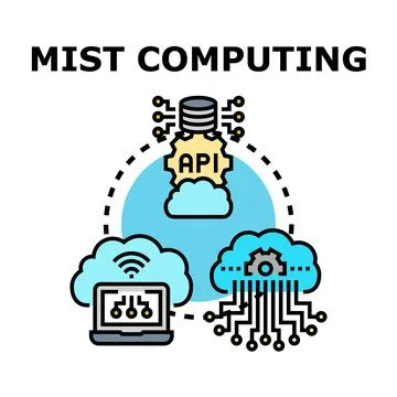 Mist computing technology concept connecting devices data Stock Illustration