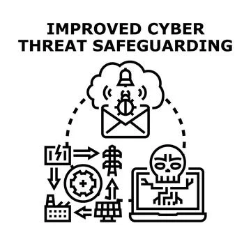 Mitigating cyber threats protecting digital infrastructure Stock Illustration