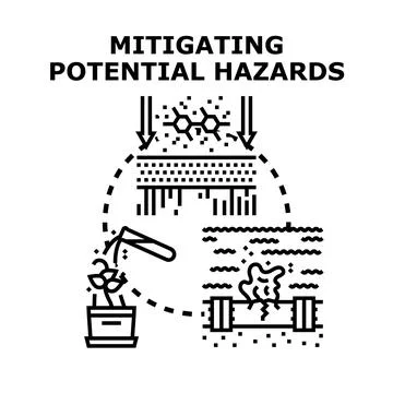 Mitigating potential hazards with environmental protection methods Stock Illustration