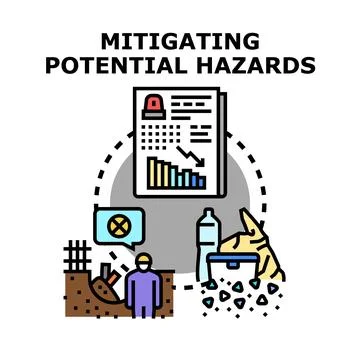 Mitigating potential hazards reducing risk and ensuring safety イラスト素材