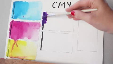 Mixing three basic colors of Cyan, Magenta, Yellow Stock Footage 162669973