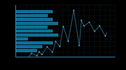 Mixture of histogram and line chart. Bla... | Stock Video | Pond5
