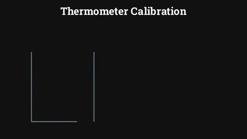 Mixture of water and ice - Thermometer Calibration Stock-Footage 336118877