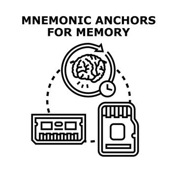 Mnemonic anchors for memory concept illustration イラスト素材