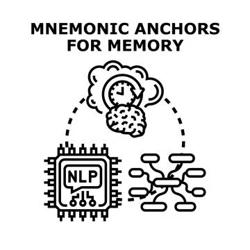 Mnemonic anchors for memory, nlp, and mind mapping concept Stock Illustration