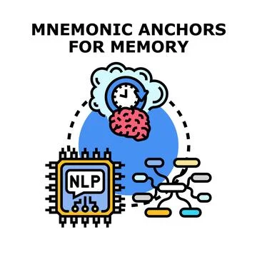 Mnemonic anchors for memory, nlp, and mind mapping concept Stock Illustration