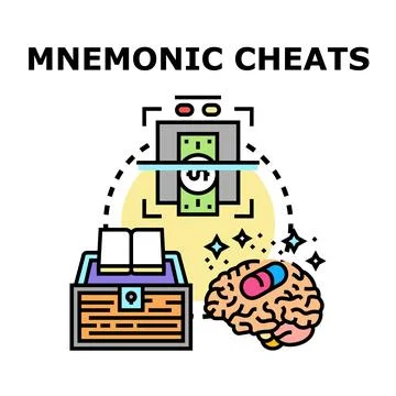 Mnemonic cheats concept for effective learning Stock Illustration