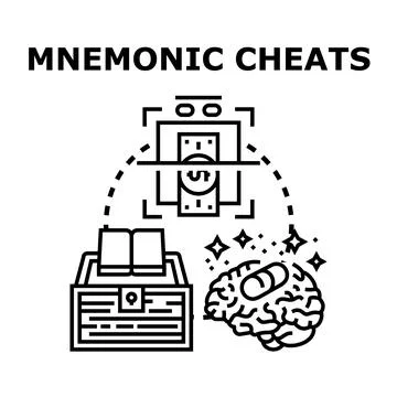 Mnemonic cheats concept for effective learning Stockillustratie