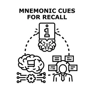 Mnemonic cues for recall and memory process Stock Illustration