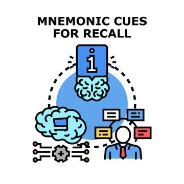 Mnemonic cues for recall and memory process Stock Illustration