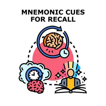 Mnemonic cues stimulating brain recall process Stock Illustration