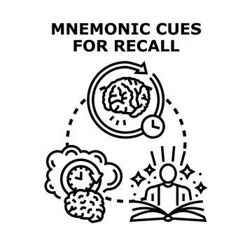 Mnemonic cues stimulating brain recall process Stock Illustration