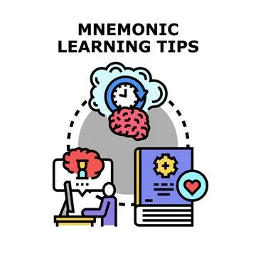 Mnemonic learning methods improving memory and education Illustrazione stock