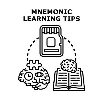 Mnemonic learning tips improving memory and knowledge growth Stock Illustration