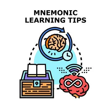 Mnemonic learning tips improving memory and knowledge retention Stock Illustration