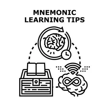Mnemonic learning tips improving memory and knowledge retention Stock Illustration