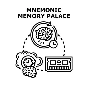 Mnemonic memory palace concept for learning information Stock Illustration