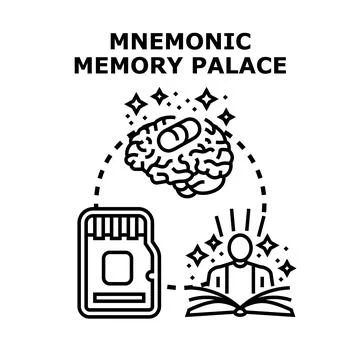 Mnemonic memory palace for learning information storage Stock Illustration