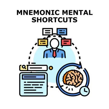 Mnemonic mental shortcuts aiding memory and learning process Stock Illustration