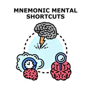 Mnemonic mental shortcuts helping memory and intelligence concept Stock Illustration