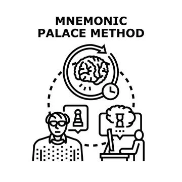 Mnemonic palace method for memory improvement strategy Stock Illustration