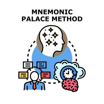 Mnemonic palace method for memory improvement Stock Illustration