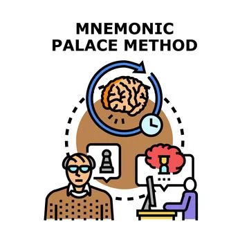 Mnemonic palace method for memory improvement strategy Stock Illustration