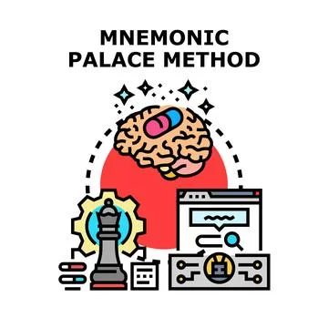 Mnemonic palace method for memory improvement Stockillustratie