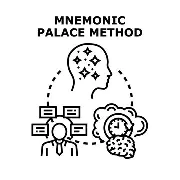 Mnemonic palace method for memory improvement Stock Illustration