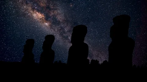 Moai of Easter Island in eastern Polynesia, Stars Time Lapse at Night Stock Footage 120087075