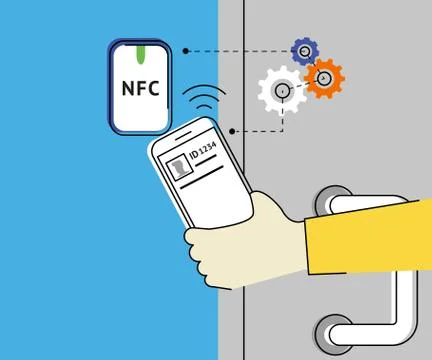 Mobile access Stock-Illustration