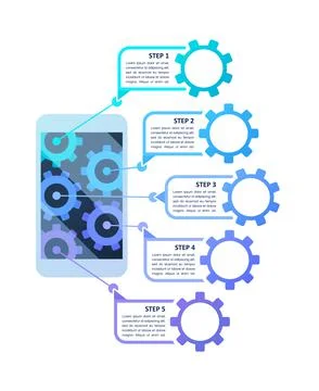 Mobile app infographic chart design template Illustrazione stock
