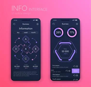 Mobile application interface. Ui design, stock vector Stock Illustration