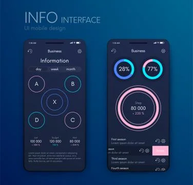 Mobile application interface. Ui design, stock vector Illustrazione stock