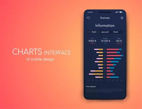 Mobile application interface. Ui design, stock vector Stock Illustration
