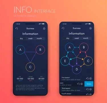 Mobile application interface. Ui design, stock vector Stock-Illustration