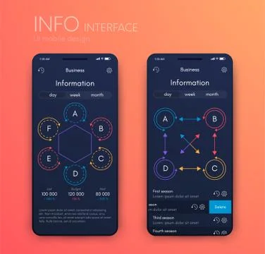 Mobile application interface. Ui design, stock vector Stock Illustration