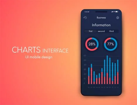 Mobile application interface. Ui design, stock vector Stock Illustration
