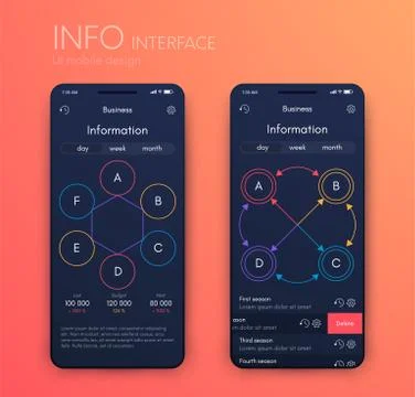 Mobile application interface. Ui design, stock vector Stock Illustration