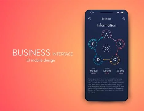 Mobile application interface. Ui design, stock vector Stock Illustration