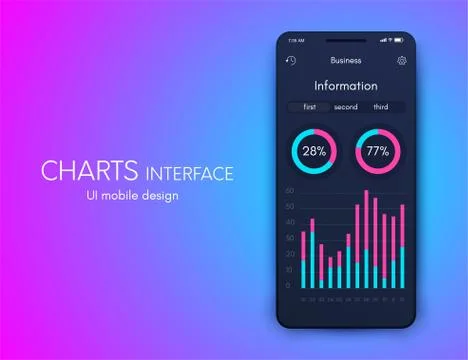 Mobile application interface. Ui design, stock vector Stock-Illustration