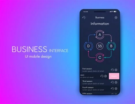Mobile application interface. Ui design, stock vector Stock Illustration