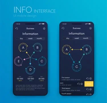 Mobile application interface. Ui design, stock vector 스톡 일러스트