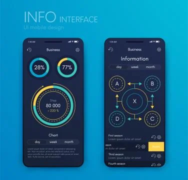 Mobile application interface. Ui design, stock vector Stock Illustration