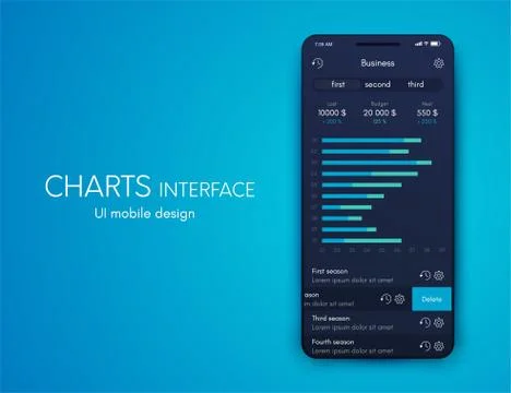 Mobile application interface. Ui design, stock vector Stock Illustration