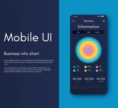 Mobile application interface. Ui design, vector illustration Illustrazione stock