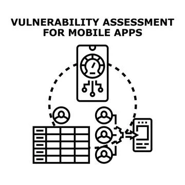 Mobile application vulnerability assessment and security audit Illustrazione stock