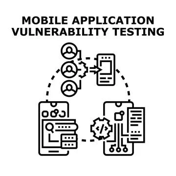 Mobile application vulnerability testing concept vector Illustrazione stock