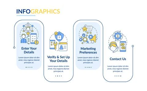 Mobile banking registration process rectangle infographic template Illustrazione stock